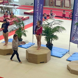 220306-DepIndPerformance